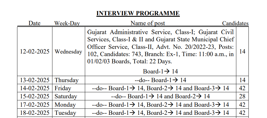 GPSC various exam interview schedule programme 2025.png